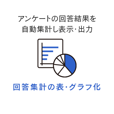 各地のアンケートの回答データを自動で集計・図化