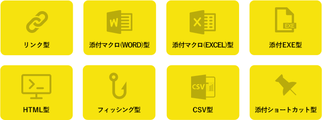 8種類の不正メール